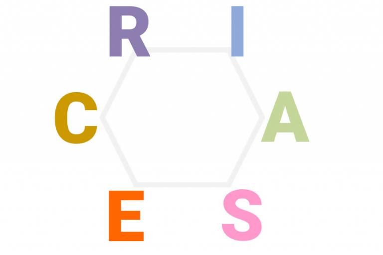 modelo hexagonal com as letras RIASEC em cores