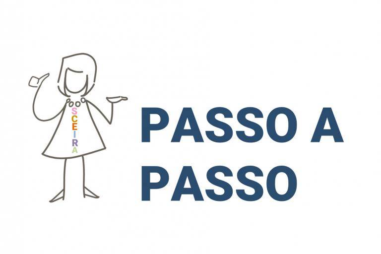 Desenho de uma menina com as letras de seu perfil RIASEC em seu vestido